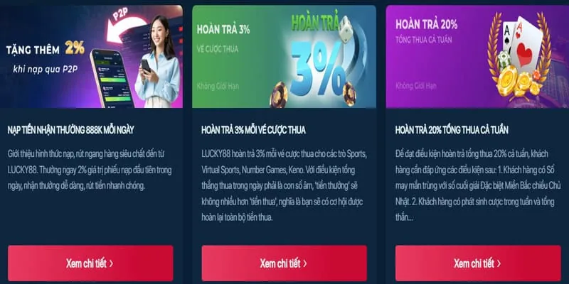 Trò chơi Casino Trực tuyến